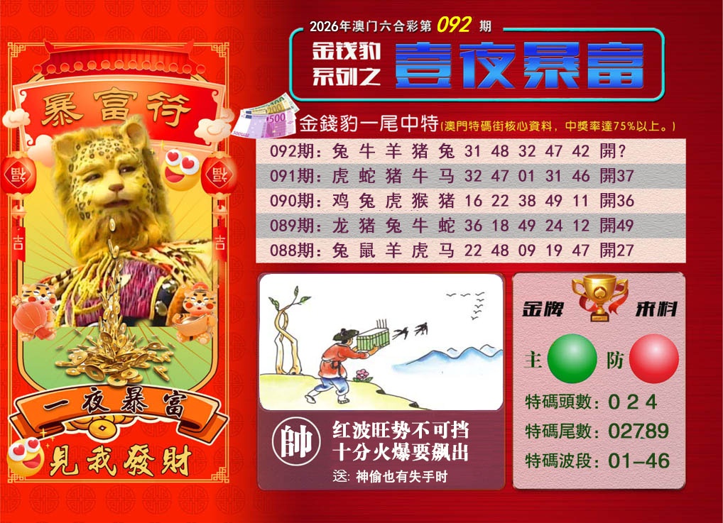 092期一夜暴富[图]