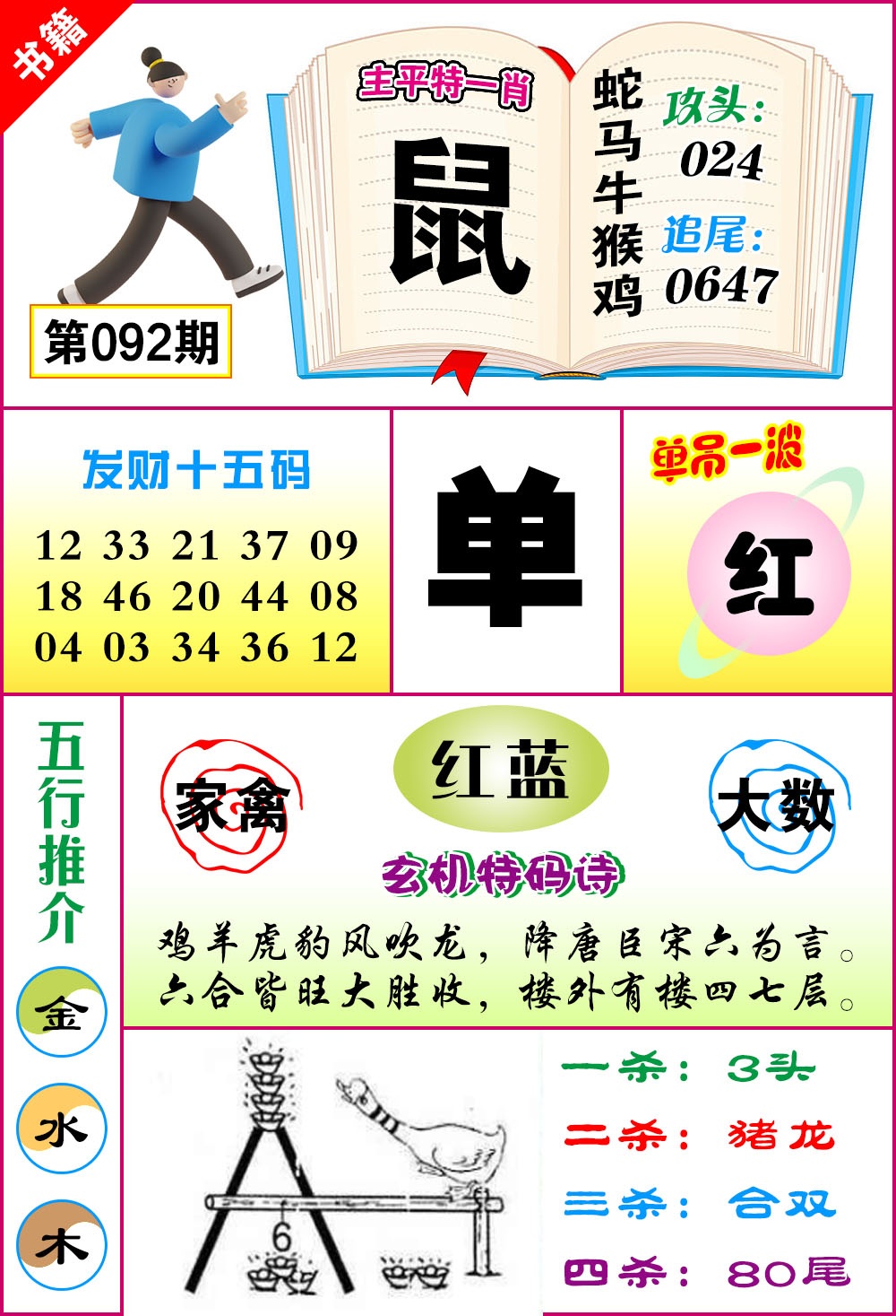 092期澳门钻石十五码[图]